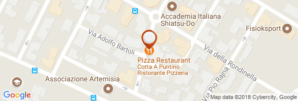 orario Pizzeria Firenze