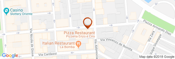 orario Pizzeria Bari
