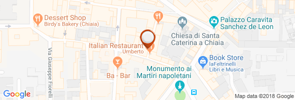 orario Pizzeria Napoli