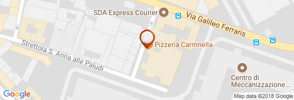 orario Pizzeria Napoli