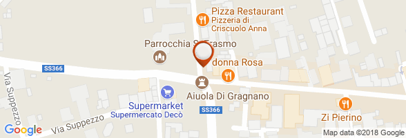 orario Pizzeria Gragnano