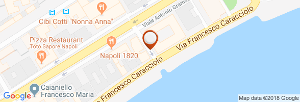 orario Pescherie Napoli