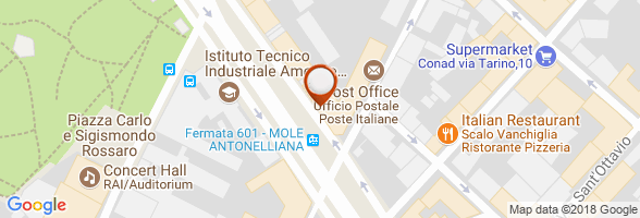 orario farmacia Torino