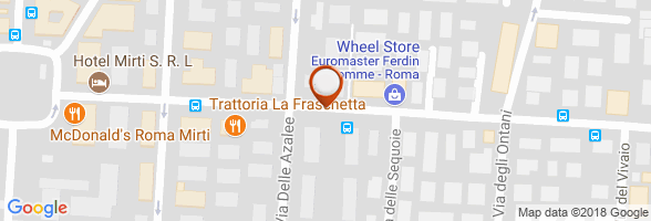 orario Farmacia Roma