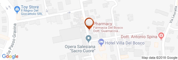 orario Farmacia Catania