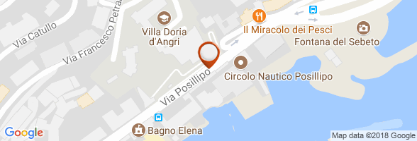 orario Scuole pubbliche Napoli