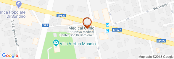 orario Medici specialisti varie patologie Nova Milanese