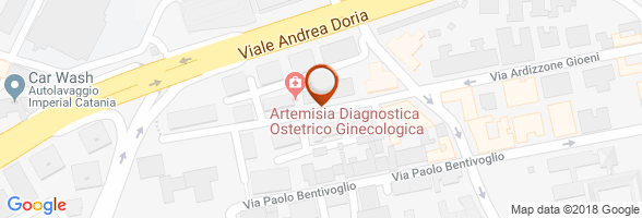 orario Ginecologo Catania