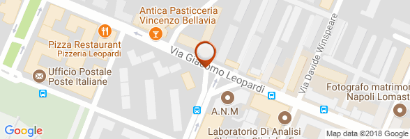 orario Ginecologo Napoli