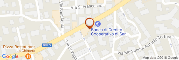 orario Banca San Giovanni Rotondo