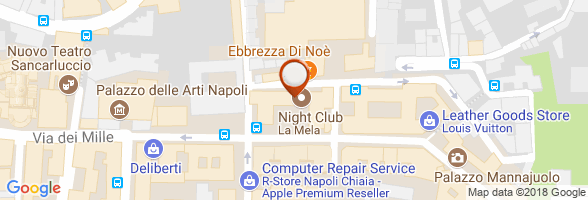 orario Banca Napoli