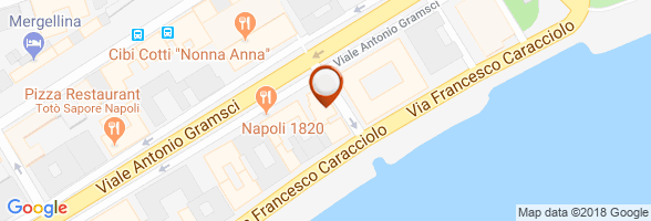 orario Alimentari Napoli