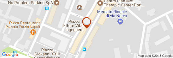 orario Panetteria Napoli