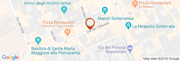 orario Panetteria Napoli